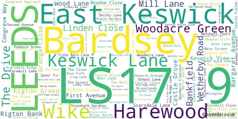 A word cloud for the LS17 9 postcode